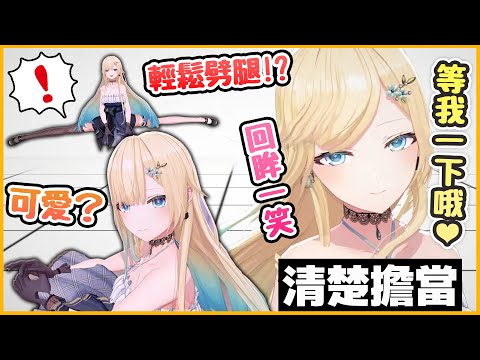 【VSPO 3D中文精華】清楚擔當エマ醬開場來個劈腿震撼全場Σヽ(ﾟД ﾟ )ﾉ  不自覺令人心臟暴擊的一面真是可愛❤️【3D x 藍沢エマ】