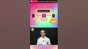 Q38 - Can we have live migration of DB from On prem to AWS without downtime? #database #migration