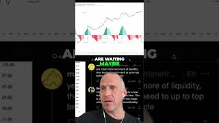 Bitcoin & Altcoin Top: Later Than You Think? #Bitcoin #Altcoins #MarketTop