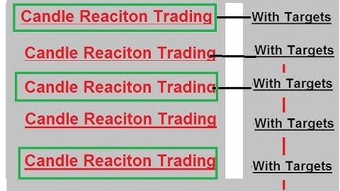 Candle reaction Trading/ iqoption/quotax.com
