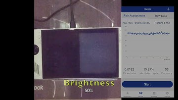 Asus ROG Ally PWM flicker test
