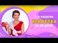 Реальная “Конфетка за 28 дней” ─ Марафон похудения, 1-я неделя.