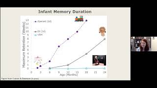 Dr. Kimberly Cuevas: Insights into the Infant Mind