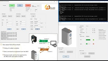 Addressing interoperability issues in factories using SECS/GEM and OPC-UA