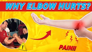 Why Elbow hurt in Arm Wrestling : "Golfers , Tennis & other Tendonitis"