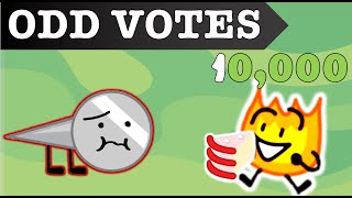 BFDI,BFDIA,BFB But Only Odd Votes Count