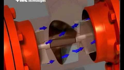MV Series Turbine Meter