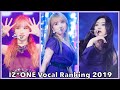 IZ*ONE Vocal Ranking 2019 (WITH SEASONING)