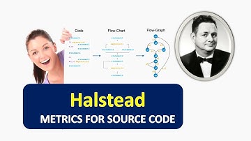 Halstead Metrics | Halstead Theory with Example | METRICS FOR SOURCE CODE