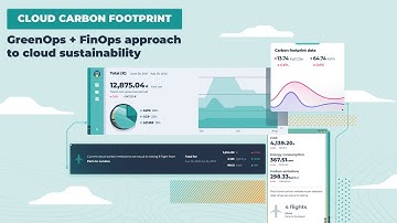 Cloud Carbon Footprint: reduce cloud waste!