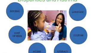 Building an Asthma Care Home