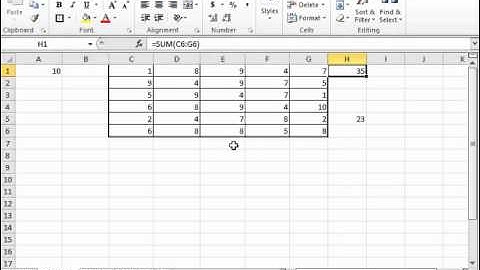 Excel 2010 Tutorial Relative References and Absolute References Microsoft Training Lesson 5.1