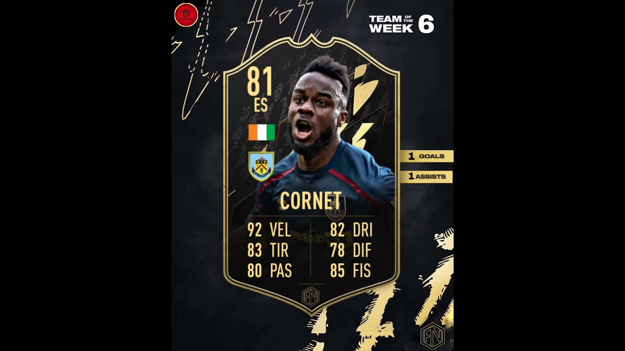 PREDICTION TOTW 6 FIFA 22