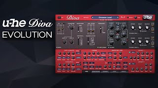 Download Lagu u-he Diva Presets for Techno and Ambient: Evolution Sound Pack Demo (no talking) MP3