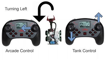 Driver Control in VexCode C++ (Part 2 in Series)