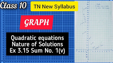 TN SAMACHEER KALVI New Syllabus 2020 Class 10 Mathematics - GRAPH /Ex 3.15 Sum no. 1(v)/