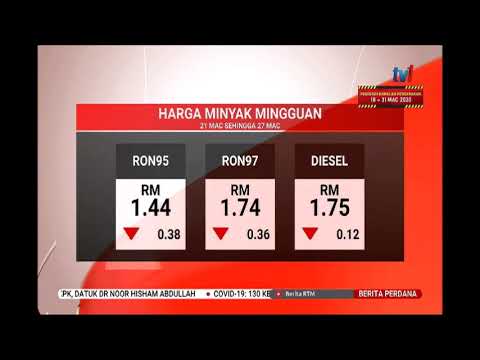 20 Mac 2020 Berita Perdana Harga Minyak Mingguan 21 Mac Sehingga 27 Mac Youtube