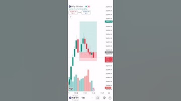 live trade #optionstrading #scalping #trading #viral #shorts #shortvideo