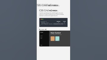 Responsive Layout Css Grid minmax | #shorts #htmlcsswebsite #smartphone #layoutwebdesign