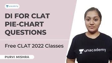 Data Interpretation Tricks for CLAT 2022 | CLAT Pie Chart & Bar Graph Questions | DI for Quant CLAT
