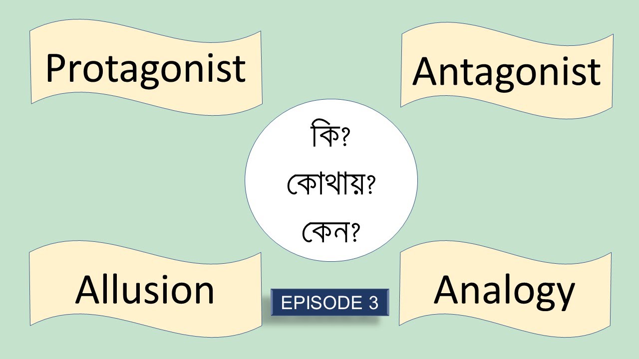 Персонажи антагонист и протагонист. Protagonist antagonist i reject both. Антагонист и протагонист в литературе. Антагонист и протагонист в литературе. Антагонист в литературе примеры.