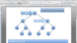 Post-Order Tree Traversal