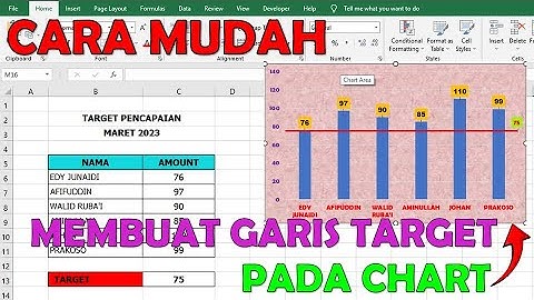 Cara Mudah Menambahkan Garis Target Pada Chart