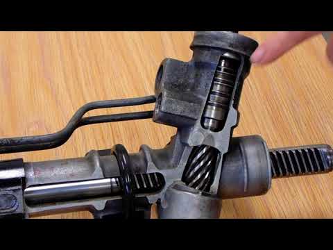 Video: Cum funcționează un rack?
