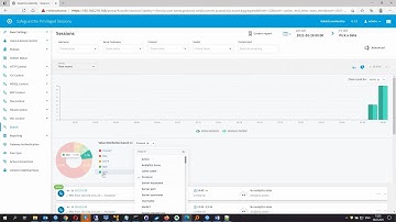 One Identity | Safeguard for Privileged Sessions (ex. Balabit) установка и работа с Telnet, SSH, RDP