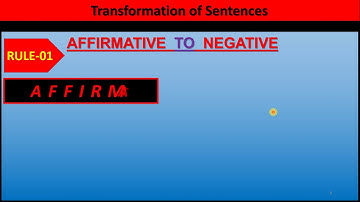 Affirmative to Negative Part-1