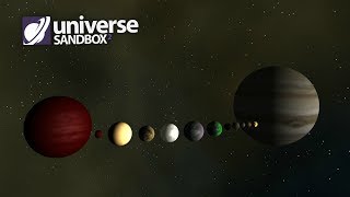 Improving The Moon System Of Jupiter, Universe Sandbox ²