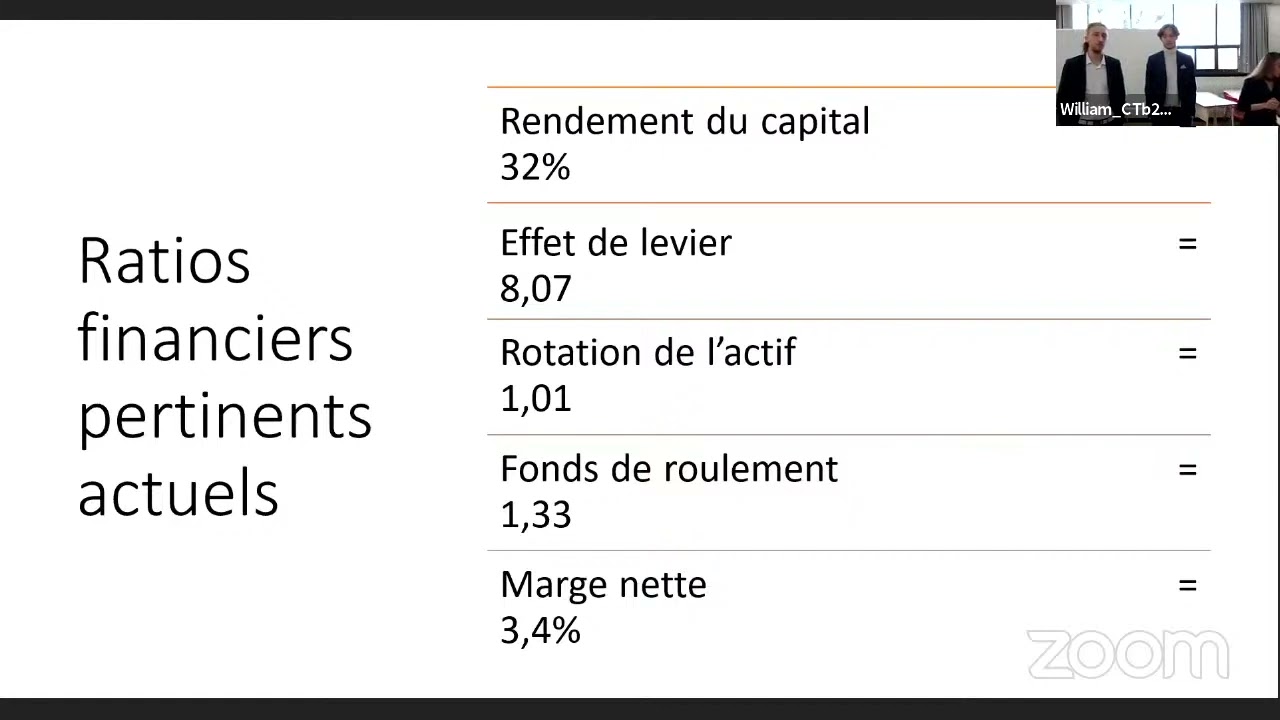 PLR 2021 Rouleau Boissonneault CTB 22 YouTube