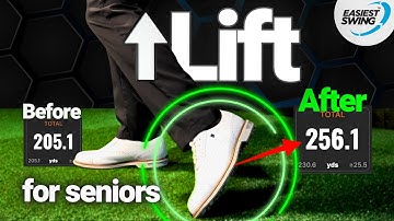 The Age Defying Move That Unlocks Power (Heel Lift Secret)