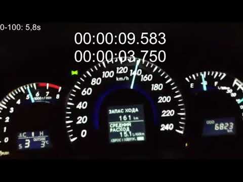 Toyota Camry Acceleration