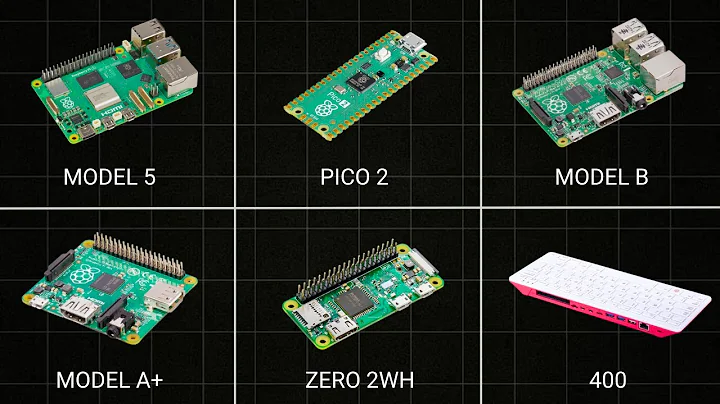 Every Raspberry Pi Explained in 5 minutes