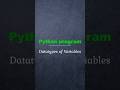 Datatypes of variable | डेटाप्रकार #education  #coding #learnpython