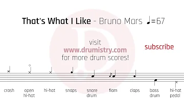 Bruno Mars - That’s What I Like Drum Score