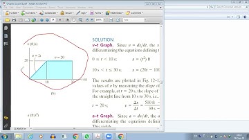 Video Lecture Engineering Dynamics 02/12