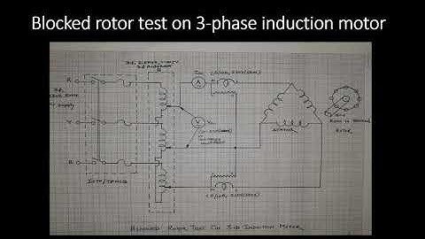 No Load and Blocked Rotor Test on Three phase Induction Motor