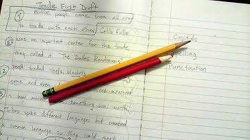 Editing For Capitals, Spelling, and Punctuation