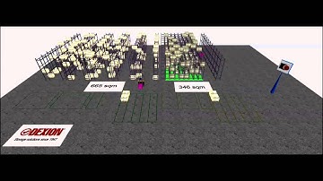 Utilising Space with Movo - Comparison with Conventional Racking
