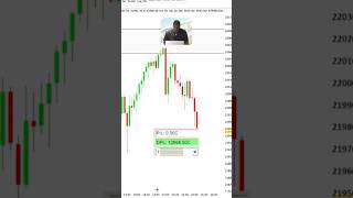 One loser, One winner, 12k profit