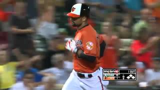 2012/07/28 Markakis' solo home run