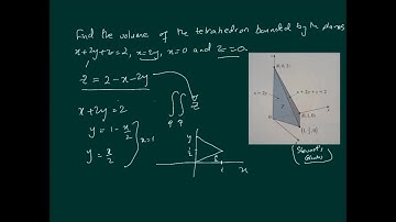 Double integrals - examples including volumes