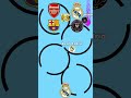 Inter Miami vs Real vs Arsenal vs Barca – Four Giants Battle 🔥 #shorts #arsenal #realmadrid #barca