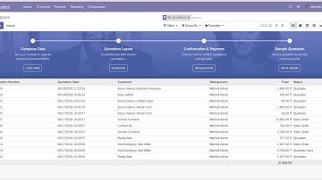 How to Create Pricelist based Product UOM  | Odoo Apps Features #odoo16  #odooapps #browseinfo