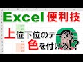 【Excel便利技】上位/下位のデータに色を付ける!?