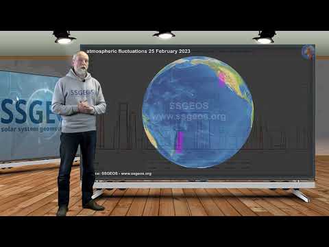 Planetary & Seismic Update 27 February 2023; major earthquake warning!