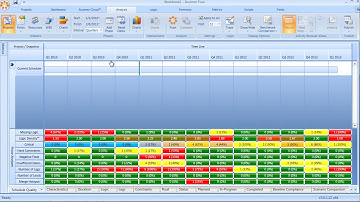 Acumen Fuse Tutorial Analysis 1 - Pinpointing Open Ended Logic