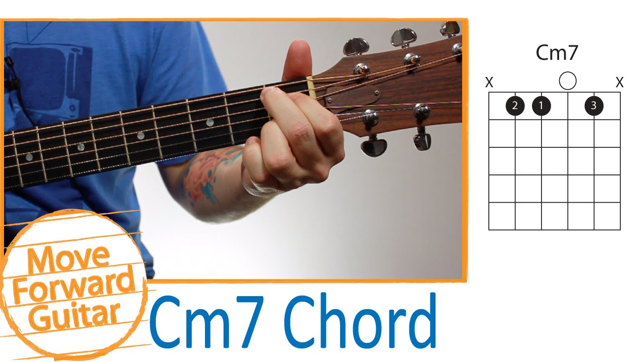 C M7 Guitar Chord Chart